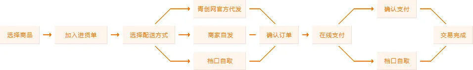 如何制定一个全面的篮球力量训练和发展计划?_1